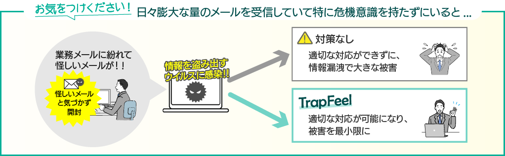 お気をつけください！